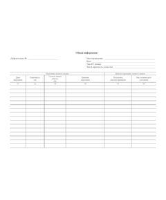 Журнал учета наработки и мониторинга технического состояния талевого каната. Приложение № 3 к Руководству по безопасности "Рекомендации по мониторингу технического состояния талевых канатов буровых и подъемных установок, применяемых в нефтяной и газовой промышленности, инструментальными средствами измерений", утв. Приказом Ростехнадзора от 06.06.2023 № 214 (альбомный формат, прошитый, 100 страниц) - Контроль технических средств и систем, Журналы (Твердая, мягкая обложка, прошитые) -  1