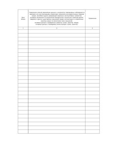 Технический журнал по эксплуатации зданий и сооружений (прошитый, 100 страниц) - Строительство, Журналы (Твердая, мягкая обложка, прошитые) -  1