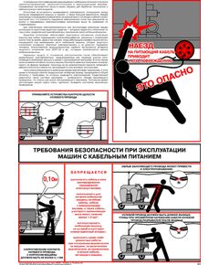 Плакат: Требования безопасности при эксплуатации машин с кабельным питанием, 1 штука, формат А2, ламинированный - Охрана труда, Безопасность работ, Плакаты (различные типоразмеры) -  1