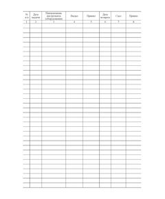 Журнал контроля, выдачи и возврата инструмента и вспомогательного оборудования к нему  (100 стр., прошитый) - Контроль технических средств и систем, Журналы (Твердая, мягкая обложка, прошитые) -  1