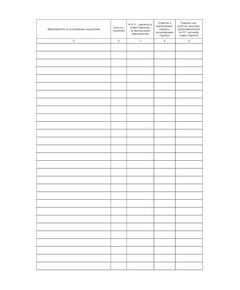 Журнал первой ступени контроля за состоянием ОТ и ПБ (100 страниц, прошит) - Металлургия, Промышленная безопасность -  1