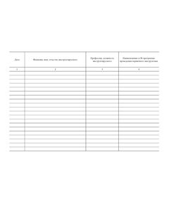 Журнал регистрации первичного инструктажа по охране труда на рабочем месте (прошитый, 100 страниц) - Охрана труда, Безопасность работ, Журналы (Твердая, мягкая обложка, прошитые) -  1