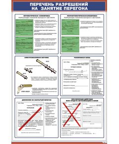 Плакат: Перечень разрешений на  занятие перегона (600 х 900 мм, ламинированный, с пластиковым профилем и стальным - Путь и путевое хозяйство, (ЦП), Железнодорожный транспорт -  1