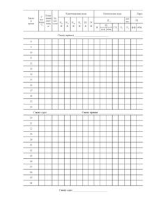 Журнал параметров воды (прошитый, 100 страниц) - Контроль технических средств и систем, Журналы (Твердая, мягкая обложка, прошитые) -  1