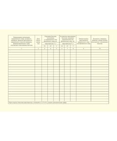 Журнал отпуска сжиженных углеводородных газов в баллонах. Приложение 5 к ГОСТ Р 54982-2022. Системы газораспределительные. Объекты сжиженных углеводородных газов. Общие требования к эксплуатации (альбомный, прошитый, 100 стр.) - Объекты газораспределения, Журналы (Твердая, мягкая обложка, прошитые) -  1