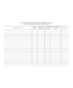 Журнал выполнения монтажных соединений на болтах с контролируемым натяжением с вставкой начального раздела из Общего Журнала работ. Приложение Д к СП 70.13330.2012. (нумерованный, прошитый, 100 страниц) - Строительство, Журналы (Твердая, мягкая обложка, прошитые) -  1