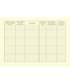 Журнал учета газоопасных работ, выполняемых без наряда-допуска. Приложение 33 к ГОСТ Р 54982-2022. Системы газораспределительные. Объекты сжиженных углеводородных газов. Общие требования к эксплуатации (альбомный, прошитый, 100 стр.) - Объекты газораспределения, Журналы (Твердая, мягкая обложка, прошитые) -  1