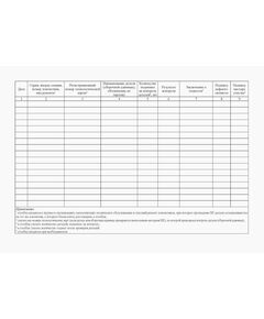 Журнал регистрации результатов НК деталей, не имеющих порядковый номер (форма журнала НК.2). Приложение А к Распоряжению ОАО "РЖД" от 29.12.2020 N 2957/р (в ред. от 28.06.2022) (альбомный, прошитый, 100 страниц) - Локомотивы и локомотивное хозяйство, (ЦТ, ЦТР), Железнодорожный транспорт -  1