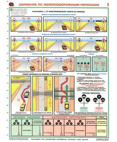 Комплект плакатов: Движение по железнодорожным переездам, 2 штуки, формат А2, ламинированные - ПТЭ и безопасность движения, (ЦРБ), Железнодорожный транспорт -  1