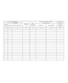 Журнал настройки и испытаний предохранительных клапанов. Приложение 10 к ГОСТ Р 54982-2022. Системы газораспределительные. Объекты сжиженных углеводородных газов. Общие требования к эксплуатации (альбомный, прошитый, 100 стр.) - Объекты газораспределения, Журналы (Твердая, мягкая обложка, прошитые) -  1