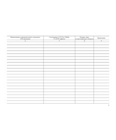 Журнал входного учета и контроля качества получаемых деталей, материалов, конструкций и оборудования (альбомный, прошитый, нумерованный, 100 страниц) - Контроль технических средств и систем, Журналы (Твердая, мягкая обложка, прошитые) -  1