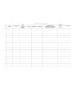 Журнал учета результатов входного контроля (форма 6 СТО АМИК 944-2016) (100 стр., прошит) - Контроль технических средств и систем, Журналы (Твердая, мягкая обложка, прошитые) -  1