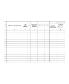 Журнал учета результатов прохождения медицинских осмотров сотрудников  (100 стр., прошитый) - Охрана труда, Безопасность работ, Журналы (Твердая, мягкая обложка, прошитые) -  1