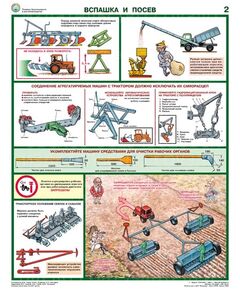 Безопасность работ в сельском хозяйстве А2+ (465*610 мм) - Охрана труда, Безопасность работ, Плакаты (различные типоразмеры) -  1