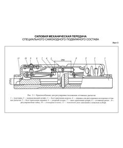 Плакат: Приспособления для регулировки положения оттяжных рычагов,  лист 3, формат А3, ламинированный - Альбом чертежей, Силовая механическая передача специального самоходного подвижного состава, Железнодорожный транспорт -  1