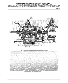 Плакат: Коробка переключения передач двигателя ЯМЗ-236Н , лист 5, формат А3, ламинированный - Альбом чертежей, Силовая механическая передача специального самоходного подвижного состава, Железнодорожный транспорт -  1