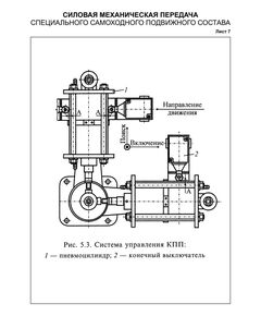 Плакат: Система управления КПП, лист 7, формат А3, ламинированный - Альбом чертежей, Силовая механическая передача специального самоходного подвижного состава, Железнодорожный транспорт -  1