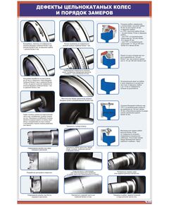 Дефекты цельнокатаных колес и порядок замеров (600 х 900 мм, ламинированный, с пластиковым профилем и стальным крючком) - Вагоны и вагонное хозяйство, (ЦВ, ЦЛ), Железнодорожный транспорт -  1