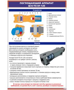 Поглощающий аппарат Ш-6-Т0-4У-120  (600 х 900 мм, ламинированный, с пластиковым профилем и стальным крючком) - Вагоны и вагонное хозяйство, (ЦВ, ЦЛ), Железнодорожный транспорт -  1