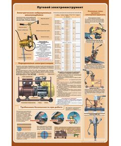 Плакат: Путевой электроинструмент (600 х 900 мм, ламинированный, с пластиковым профилем и стальным крючком) - Путь и путевое хозяйство, (ЦП), Железнодорожный транспорт -  1