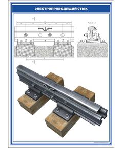 Плакат: Стык электропроводящий (600 х 900 мм, ламинированный, с пластиковым профилем и стальным крючком) - Путь и путевое хозяйство, (ЦП), Железнодорожный транспорт -  1