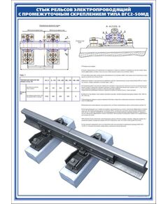 Плакат: Стык электропроводящий со скреплением ВГС2-50МД  (600 х 900 мм, ламинированный, с пластиковым профилем и стальным крючком) - Путь и путевое хозяйство, (ЦП), Железнодорожный транспорт -  1