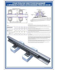 Плакат: Стык электропроводящий со скреплением КП-50-08  (600 х 900 мм, ламинированный, с пластиковым профилем и стальным крючком) - Путь и путевое хозяйство, (ЦП), Железнодорожный транспорт -  1