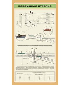 Воздушная стрелка,  формат А2.   (600 х 900 мм, ламинированный, с пластиковым профилем и стальным крючком) - Энергетика, Электробезопасность, Плакаты (различные типоразмеры) -  1