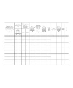 Журнал монтажа роликовых подшипников букс. Приложение № 5 к Руководству по осмотру, ревизии и ремонту букс специального железнодорожного подвижного состава, утв. Распоряжением ОАО "РЖД" от 21.12.2023 № 3254/р (прошитый, 100 страниц) - Локомотивы и локомотивное хозяйство, (ЦТ, ЦТР), Железнодорожный транспорт -  1
