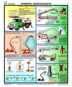 Комплект плакатов: Безопасность работ с автоподъемниками 3 листа, ламинированные, формат А3 - Автомобильный транспорт, Плакаты (различные типоразмеры) -  1