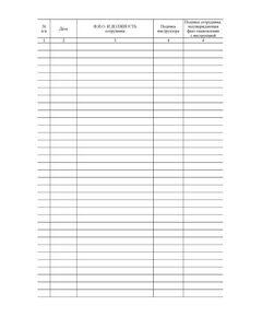 Журнал ознакомления с инструкцией (прохождения инструктажа) по охране труда (100 стр., прошитый) - Охрана труда, Безопасность работ, Журналы (Твердая, мягкая обложка, прошитые) -  1