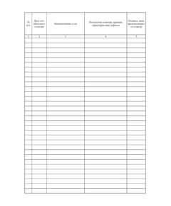 Агрегатный журнал (прошитый, 100 страниц) - Промышленная безопасность, Журналы (Твердая, мягкая обложка, прошитые) -  1