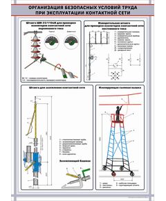 Организация безопасных условий труда при эксплуатации контакт.   формат А1   (600 х 900 мм, ламинированный, с пластиковым профилем и стальным крючком) - Энергетика, Электробезопасность, Плакаты (различные типоразмеры) -  1