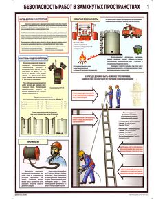 Комплект плакатов: Безопасность работ в замкнутых пространствах.(формат А2, ламинированные, комплект из 2 листов) - Охрана труда, Безопасность работ, Плакаты (различные типоразмеры) -  1