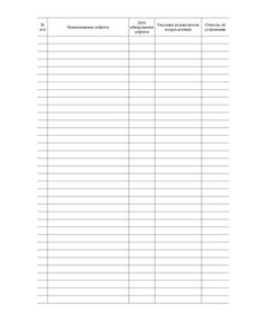 Журнал учета дефектов и неполадок с электрооборудованием (прошитый, книжный, 100 страниц) - Контроль технических средств и систем, Журналы (Твердая, мягкая обложка, прошитые) -  1