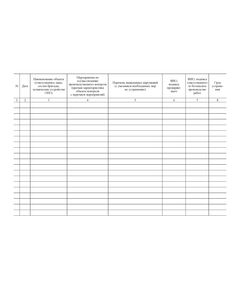 Журнал производственного контроля (100 стр., прошитый) - Промышленная безопасность, Журналы (Твердая, мягкая обложка, прошитые) -  1