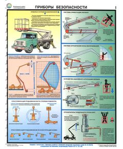 Комплект плакатов: Безопасность работ с автоподъемниками 3 листа, ламинированные, формат А2 - Автомобильный транспорт, Плакаты (различные типоразмеры) -  1