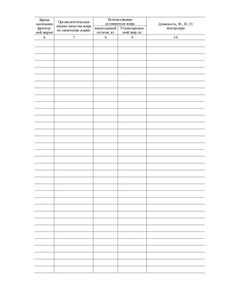 Журнал учета использования фритюрных жиров (100 стр., прошитый). Приложение к Инструкции по жарке изделий во фритюре в предприятиях общественного питания и контролю за качеством фритюрных жиров. Утв. Минторгом СССР 29.07.1990 - Торговля и общественное питание, Журналы (Твердая, мягкая обложка, прошитые) -  1