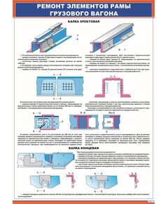 Плакат: Ремонт элементов рамы грузового вагона. Балка хребтовая (600х900 мм, ламинированый, с пластиковым профилем и стальным крючком) - Вагоны и вагонное хозяйство, (ЦВ, ЦЛ), Железнодорожный транспорт -  1