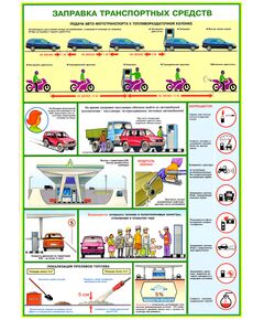Плакат Безопасность работы на АЗС. Формат А2. 3 листа - Автомобильный транспорт, Плакаты (различные типоразмеры) -  1