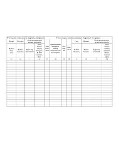 Журнал учета выдачи в производство и возврата неиспользованных сварочных материалов. Приложение Д к РД 34.10.124-94 (прошитый, 100 страниц) - Сварочное производство, Промышленная безопасность -  1