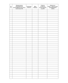 Журнал учета и периодических осмотров грузозахватных приспособлений и тары (прошитый, 100 страниц) - Контроль технических средств и систем, Журналы (Твердая, мягкая обложка, прошитые) -  1