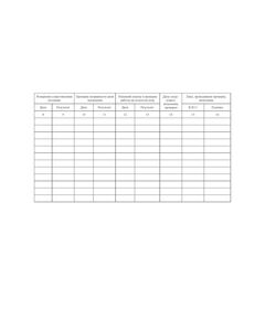 Журнал регистрации инвентарного учёта, периодической проверки и ремонта переносных и передвижных электроприёмников, вспомогательного оборудования к ним. Приложение Т к СТО РЖД 15.013-2021 (прошитый, 100 страниц) - Энергетика, Электробезопасность, Железнодорожный транспорт -  1