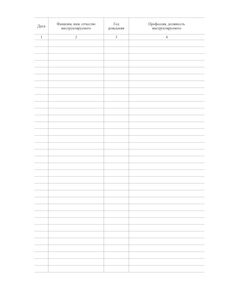 Журнал регистрации инструктажа командированного персонала (прошитый, 60 стр.) - Охрана труда, Безопасность работ, Журналы (Твердая, мягкая обложка, прошитые) -  1