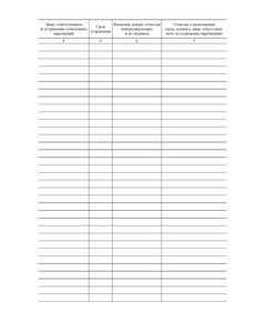 Журнал проверки состояния условий труда (трехступенчатого контроля) (книжный, прошитый, 100 страниц) - Охрана труда, Безопасность работ, Журналы (Твердая, мягкая обложка, прошитые) -  1