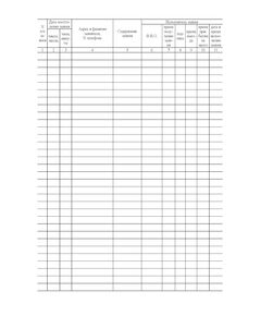 Журнал регистрации аварийных заявок. Форма 25Э. Утверждена Приказом Министерства энергетики Российской Федерации от 27.06.2003 № 259 (прошитый, 100 страниц) - Контроль технических средств и систем, Журналы (Твердая, мягкая обложка, прошитые) -  1