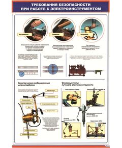 Плакат: Требования безопасности при работе с электроинструментом(600 х 900  мм, ламинированный с пластиковым профилем и стальным крючком) - Путь и путевое хозяйство, (ЦП), Железнодорожный транспорт -  1