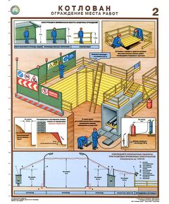 Комплект плакатов: Котлован. Ограждение места работ,3 листа,  формат А2, ламинированные - Строительство, Плакаты (различные типоразмеры) -  1