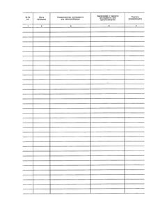 Журнал записи результатов проверки инструментов и предохранительных приспособлений. (прошитый, 100 страниц) - Охрана труда, Безопасность работ, Журналы (Твердая, мягкая обложка, прошитые) -  1