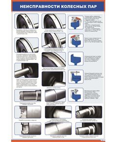 Плакат: Неисправности колесных пар (600 х 900 мм, ламинированный, с пластиковым профилем и стальным крючком) - Электровозы переменного тока, Механическое оборудование, Железнодорожный транспорт -  1